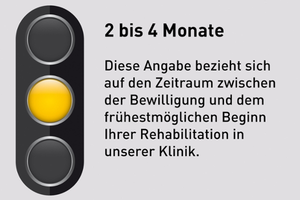 Ampel "Gelb" Ampel "Gelb"