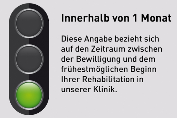 Ampel "Grün" Ampel "Grün"